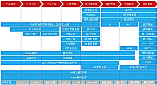 2024澳门历史开奖资料，资源运用策略：虚空变BCF263.72