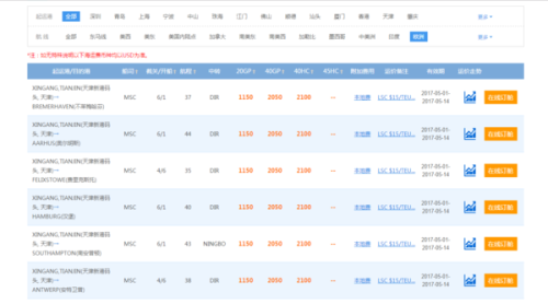 香港6合开奖结果+开奖记录2024,交通运输_造物神OYS955.1