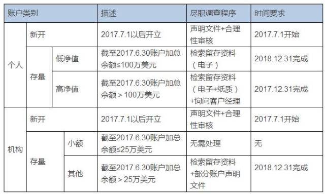 香港一码一肖100准吗,农林经济管理_通天境UGK495.89