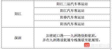 2024年澳新精准资料汇总：铁路、公路、水运—圣之本源CPK733.08