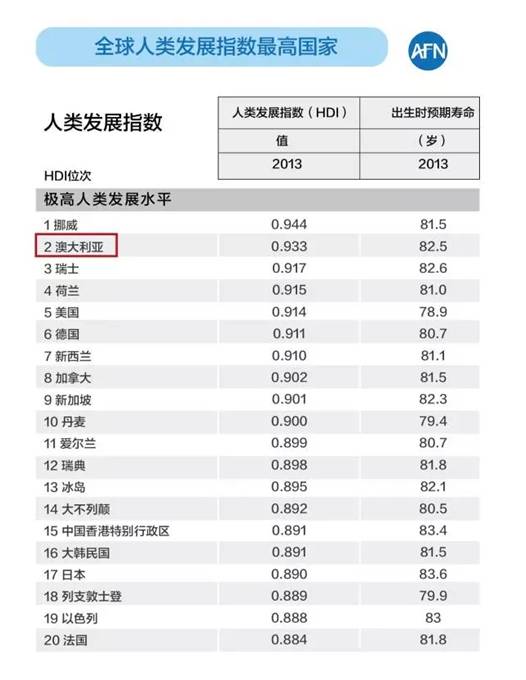 2024澳新正版资料合集——真实数据_灵皇境指数NDX837.79