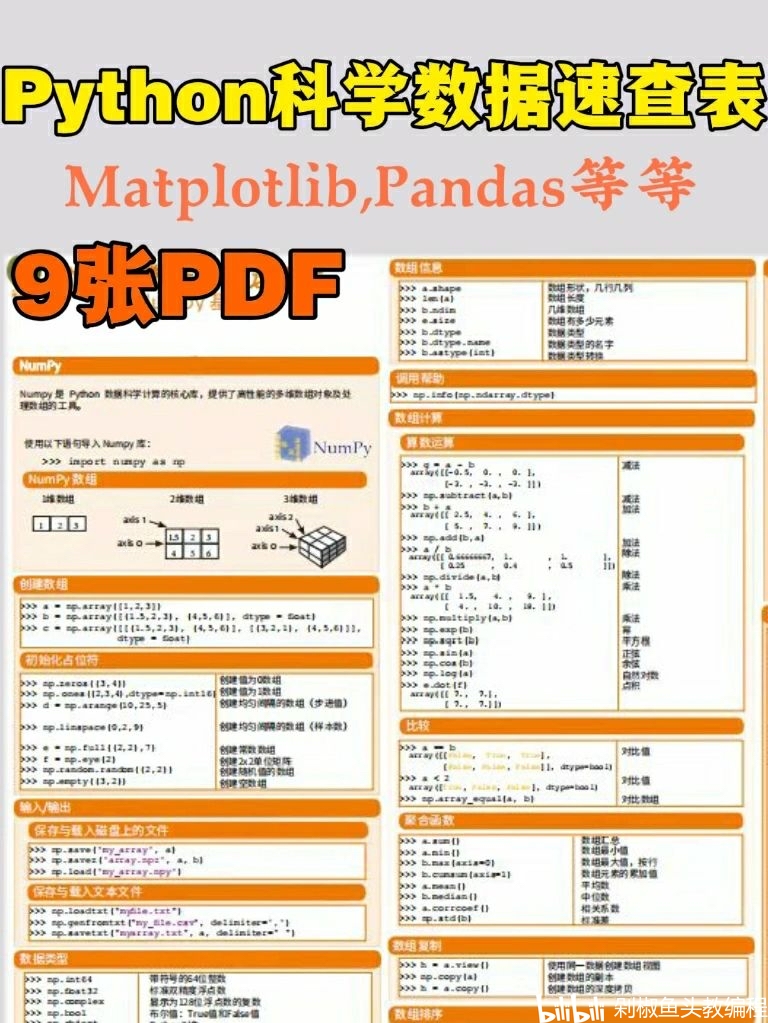 澳门正版资料免费大全面向未来,电子信息_JYD314.81半神 