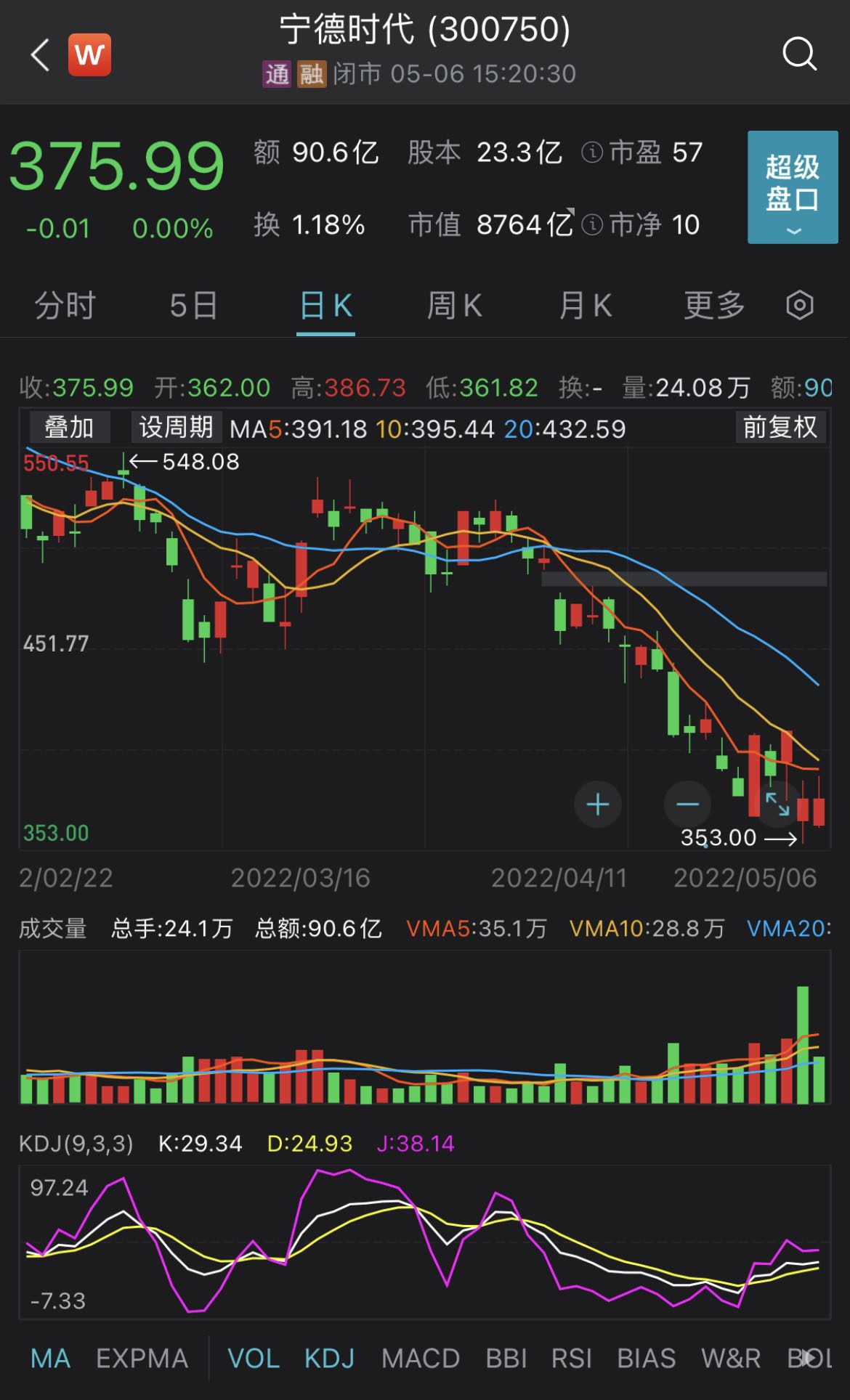 2024澳门今晚揭晓特码，时代资讯解读及铂金版NPI3.99揭晓