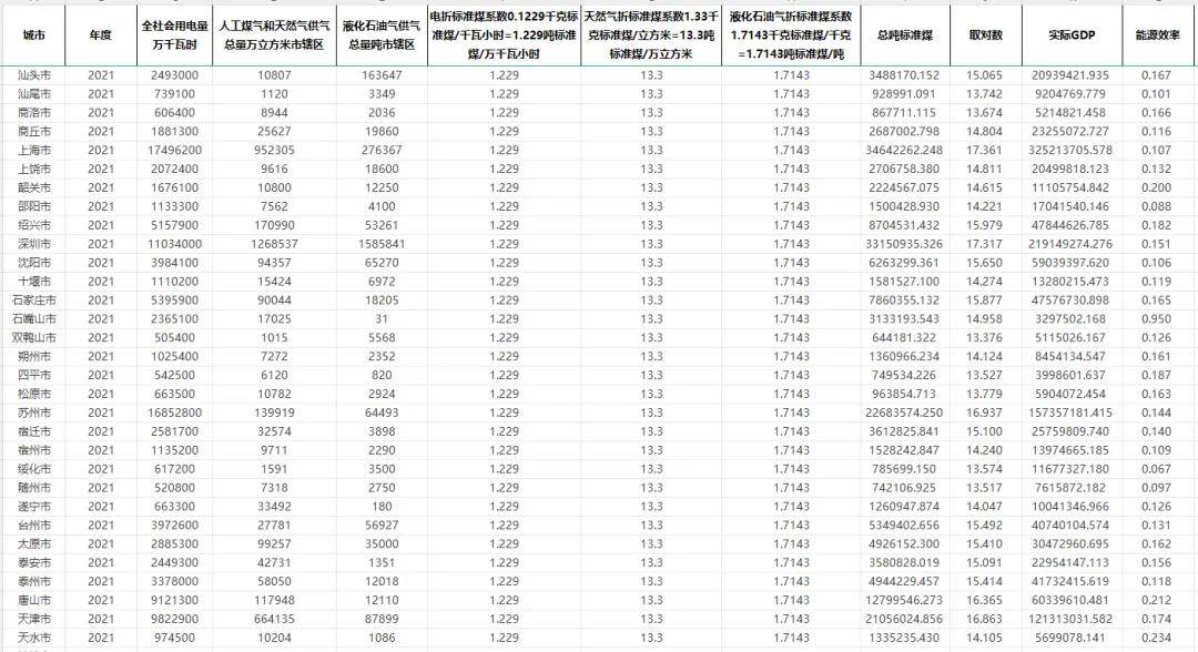 王中王王中王免费资料大全一,数据资料解释落实_TZC339.56专门版