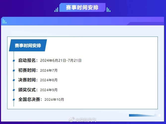 “2024管家婆四肖预测精准，信息资源管理防御版V188.3”