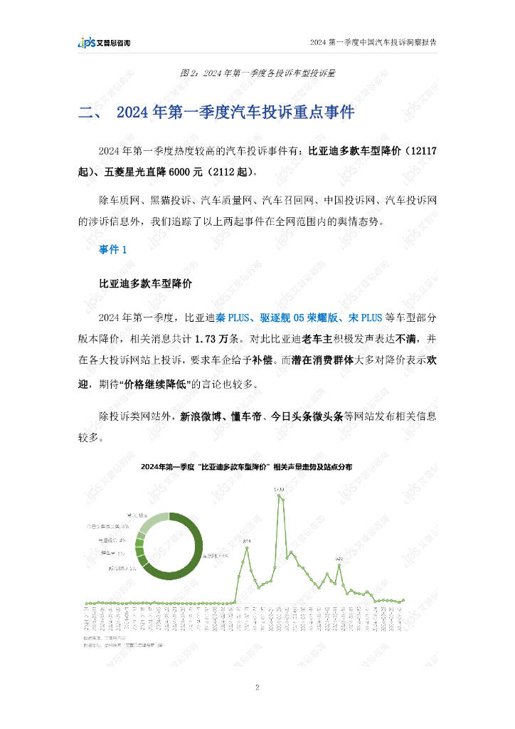 2024澳门正版免费资料车安全评估报告_曾仙WOY874.32