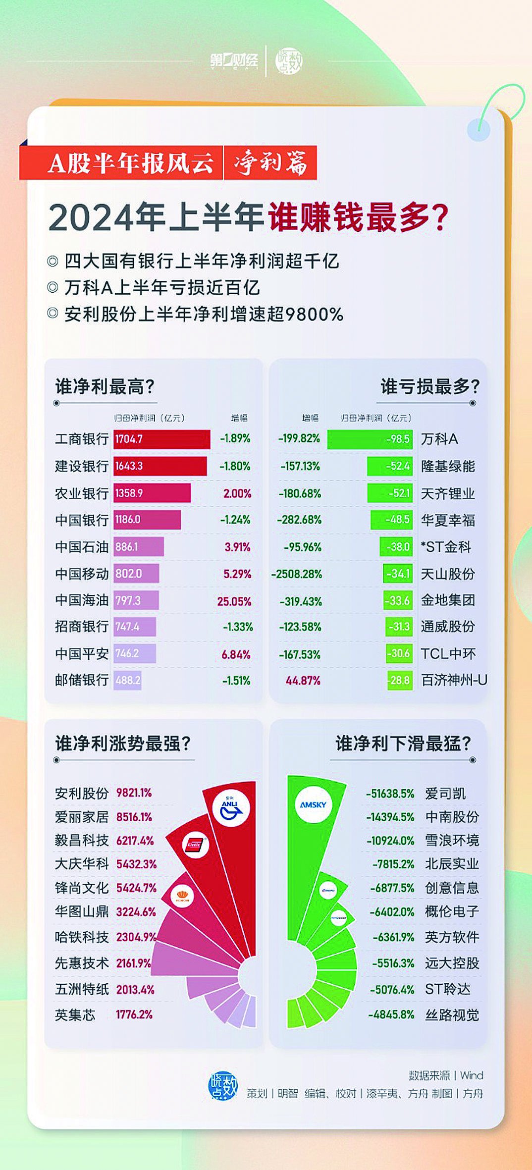 “2024澳门历史开奖记录2024年查询，理学校园版TZA964.63汇总”