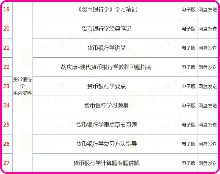 2024新澳免费资料绿波,综合评价_MSZ423.11优先版