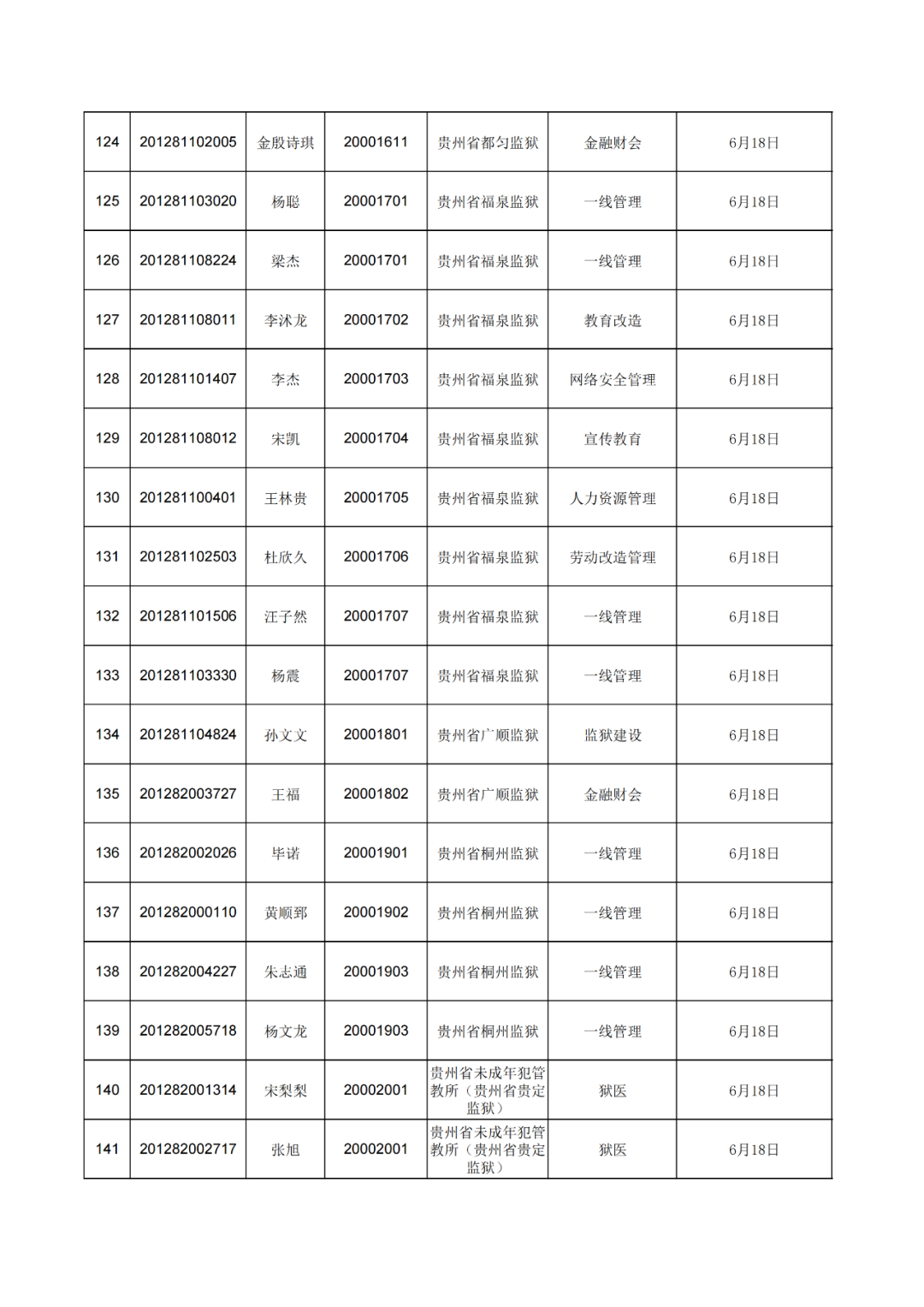 澳门4949开奖结果最快,管理措施_OJY280.86力量版