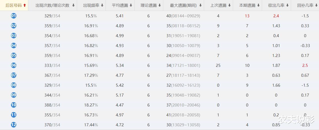 泪如泉涌 第9页