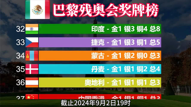 “2024年澳门新开奖号码查询，开奖记录及赢家结果公布_九天上仙XJT504.5”