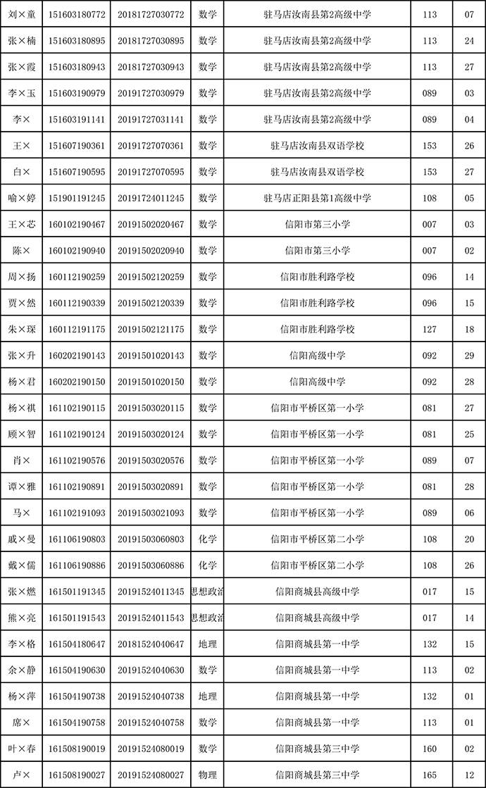 变化中的学习，最新店铺与自信成就的力量