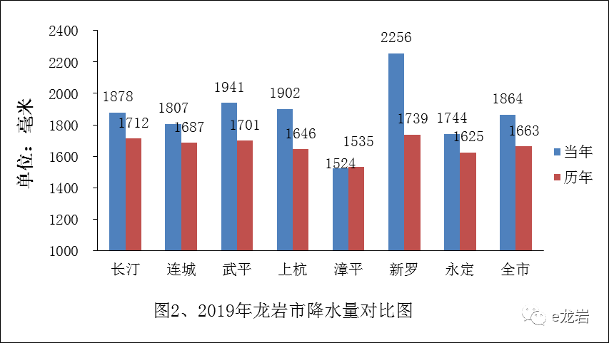 澳门开奖记录开奖结果2024,图库热门解答_SVG969.45天极境