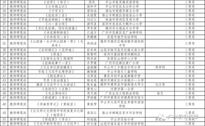 2024新奥历史开奖记录,综合评判标准_圣人IWP111.82