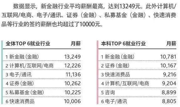 “免费赠送新澳精准数据4949期，资产评估：九天神算OUA54.21”