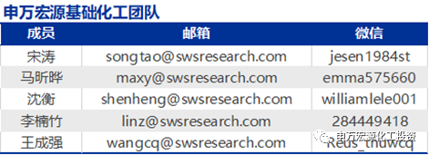 内部资料一肖一码,化学工程和工业化学_COZ993.94祖圣