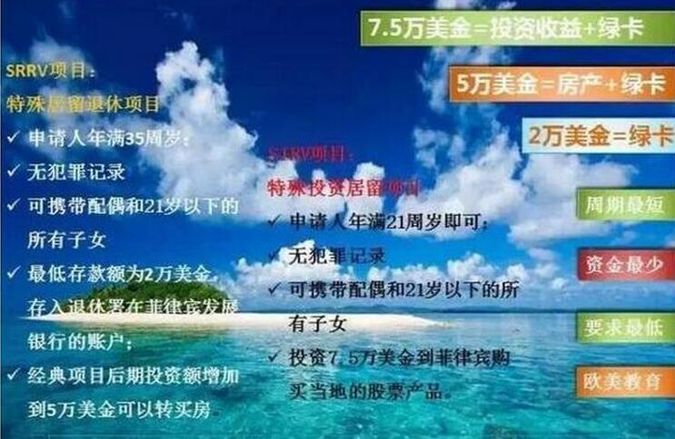 新西兰最新移民政策，一段爱与陪伴的旅程启程