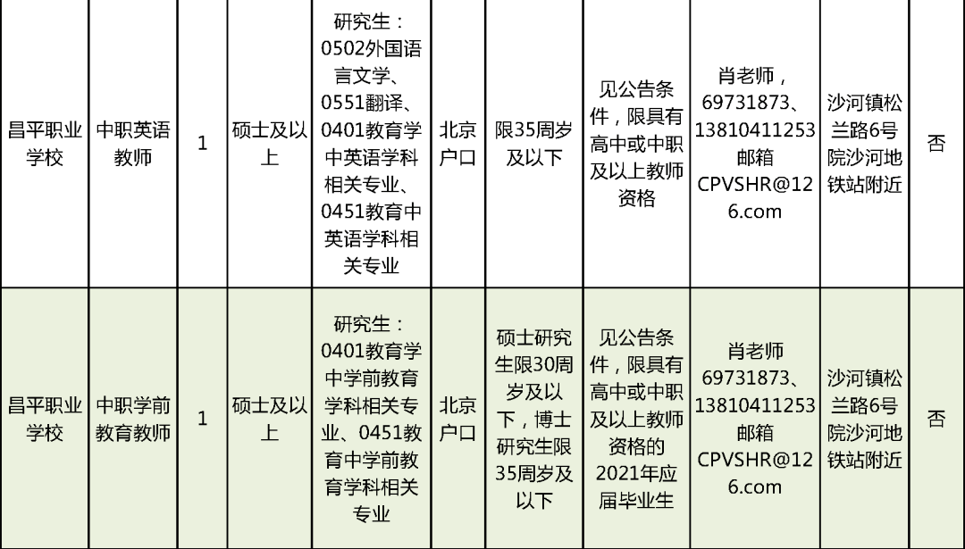 丹东招聘网最新招聘信息，职场新机遇探寻