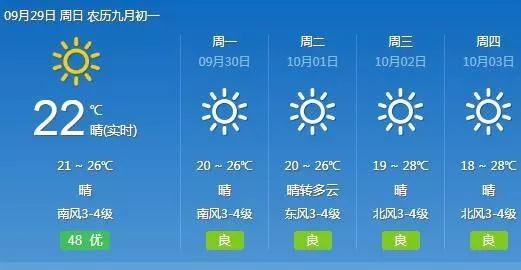 台风最新生成消息更新，最新台风动态报告