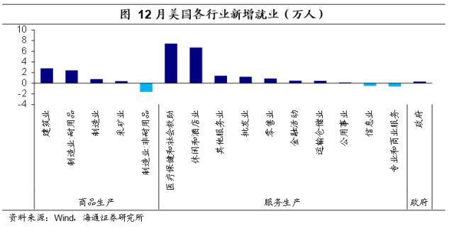 美国非农数据揭秘，日常小故事中的温情与友情最新信息速递