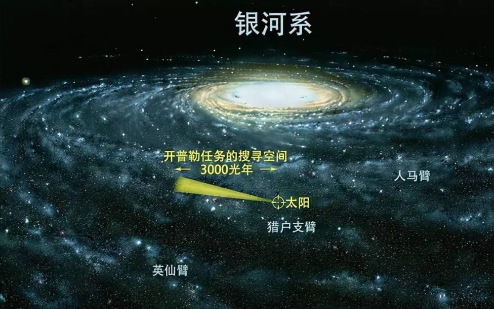 中国银河最新动态，星辰下的温馨夜晚