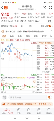 神州泰岳最新动态及技能指南，完成任务步骤详解