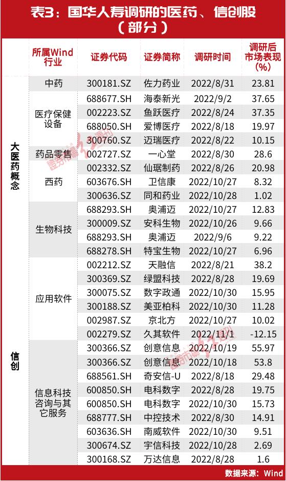 佐力药业引领医药行业创新发展先锋，最新动态揭秘