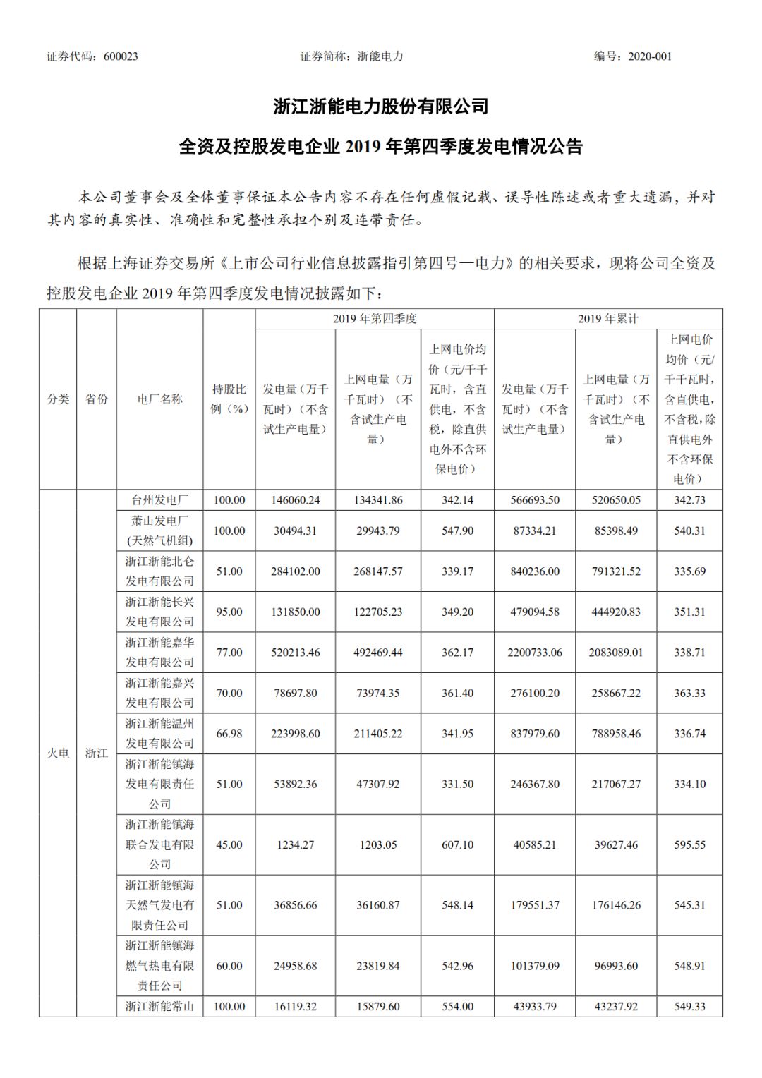 浙能电力最新消息，日常故事中的温馨与进展