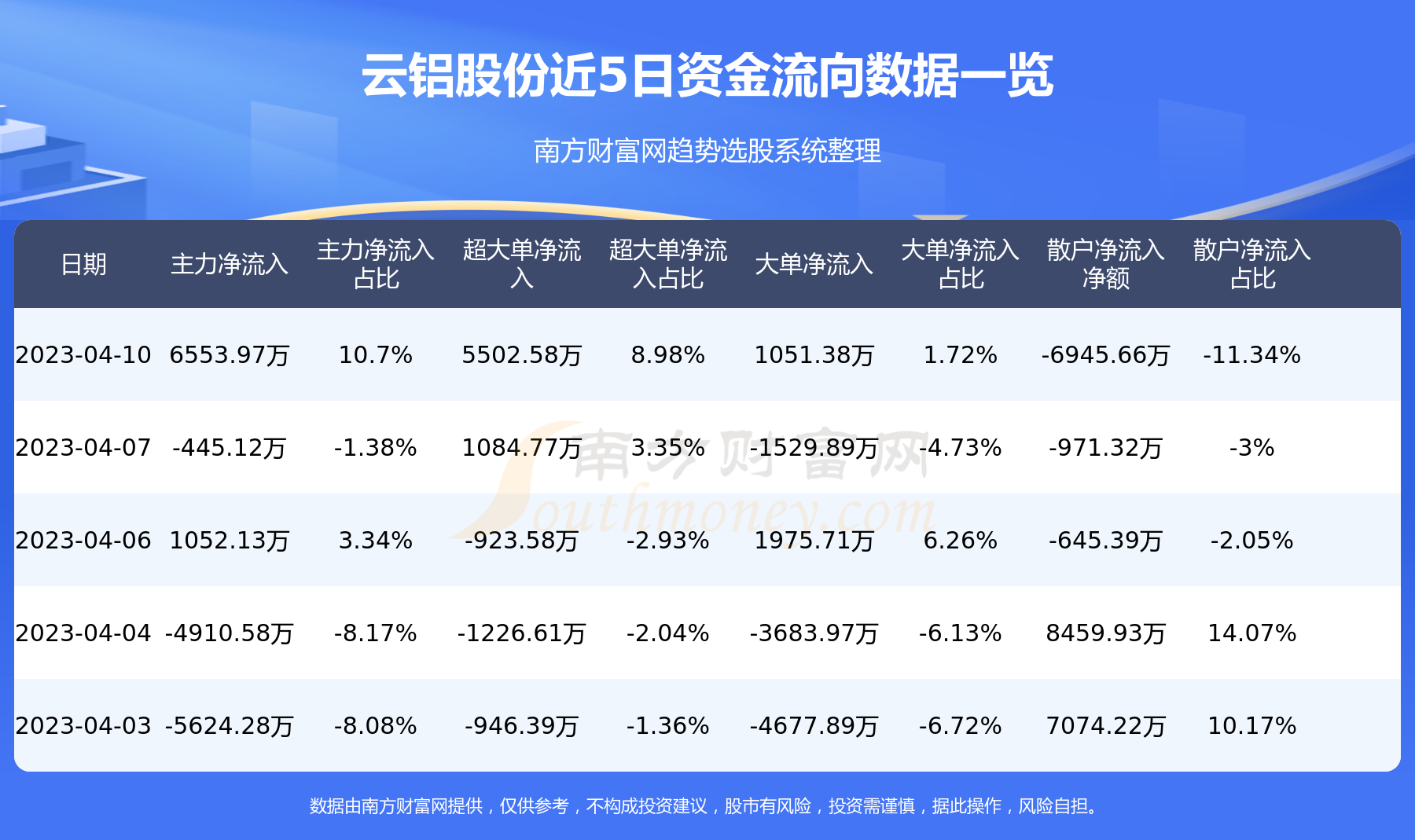 云铝股份最新动态与消息更新📢📈