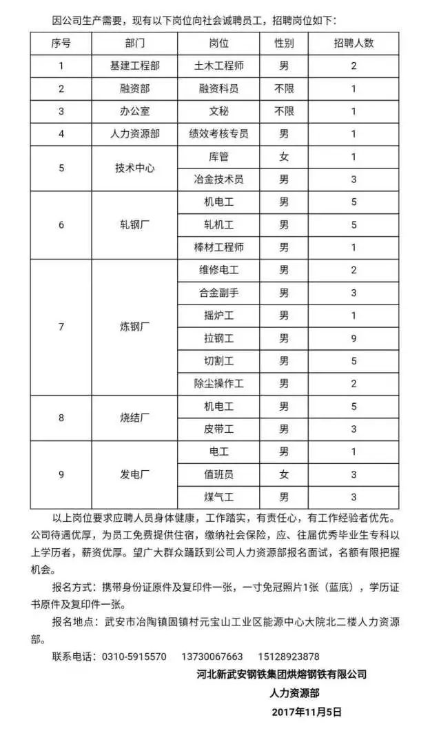 武安市最新招聘信息解析与观点分享