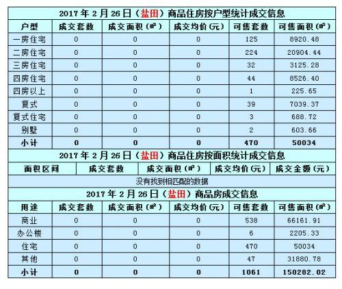 深圳房价走势最新动态更新，深度解析深圳房价趋势