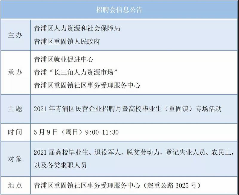 汇龙镇最新招聘信息汇总