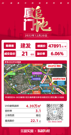 厦门楼市最新动态概览