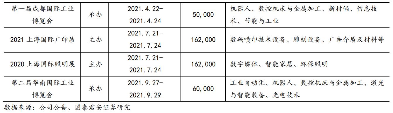 兰生股份最新动态深度解析