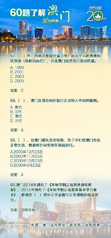 澳门天天开奖资料汇编，知识产权解析_AOL426.38至尊神祇