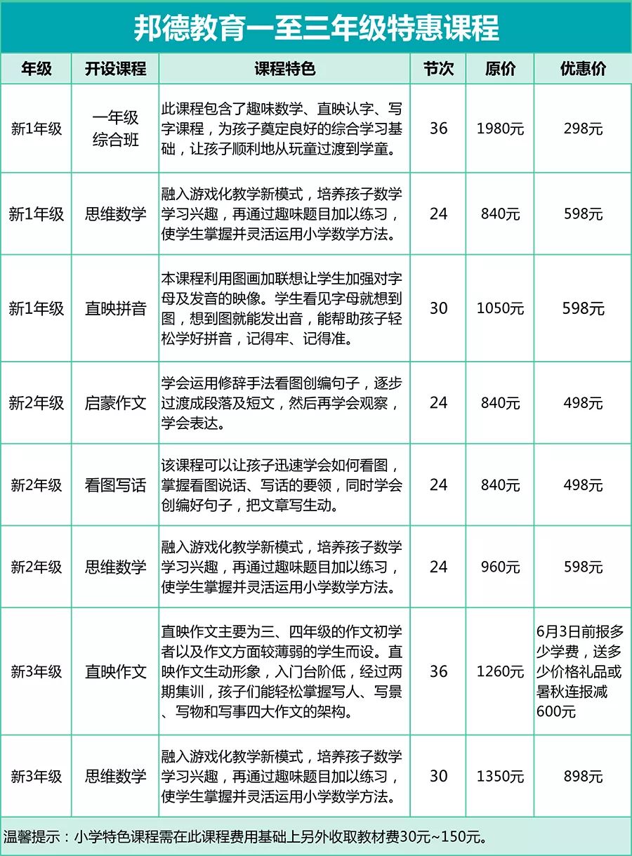 2023年澳门特马今晚开码,商家综合评判_传统版YKZ631.315