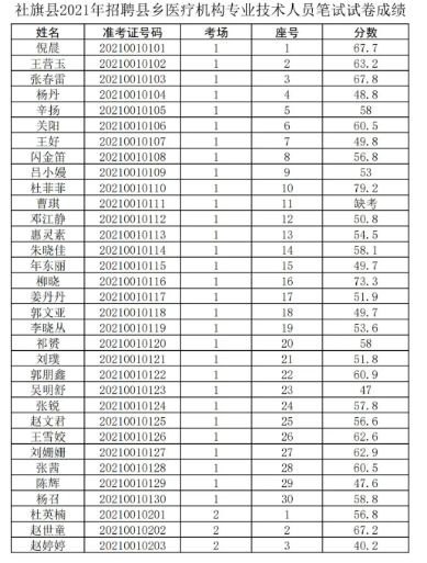 莱州最新招聘工人，启程励志人生，变化带来自信与成就感