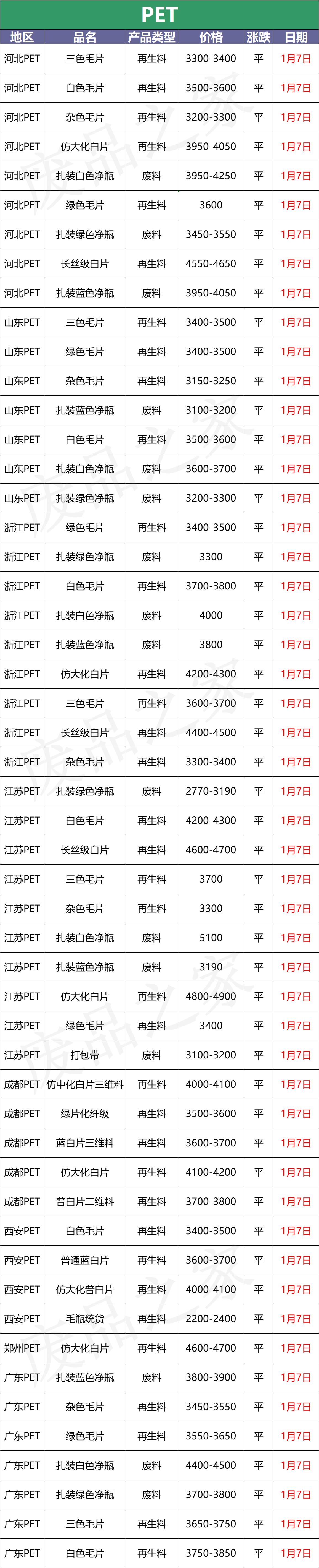 国际石油期货最新行情及步骤指南解析