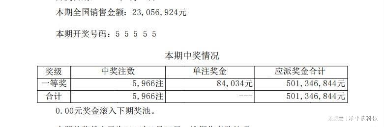 新澳门彩历史开奖记录走势图,全面从严治党解答题LTZ431.055问鼎