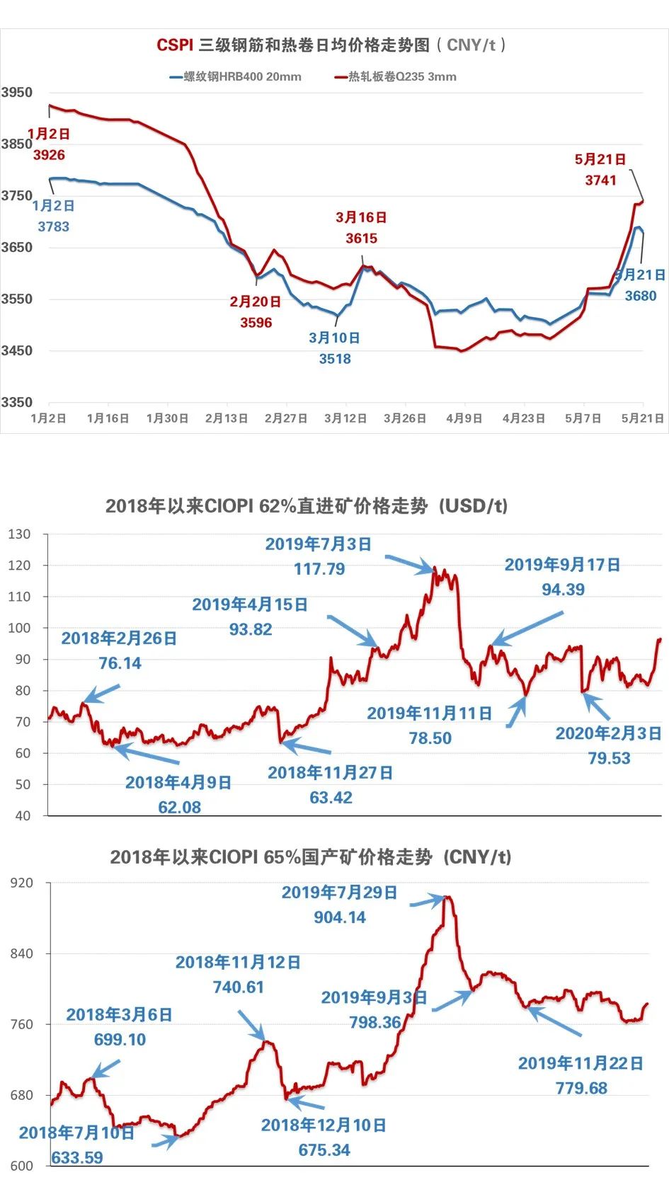 澳门精准铁算盘官网，最新要点解读_主版DBU503.29