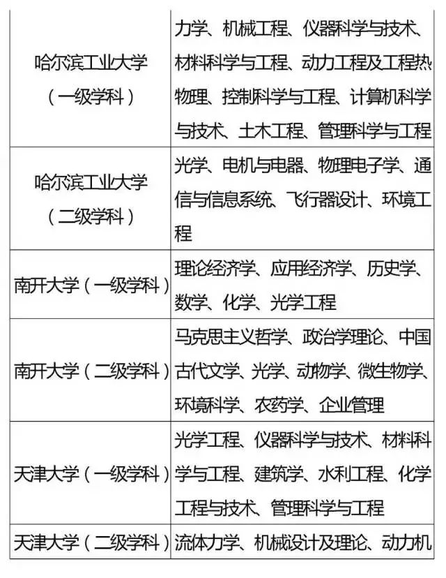 新奥公布精准数据：农学领域太乙上仙OTU739.18资料免费共享