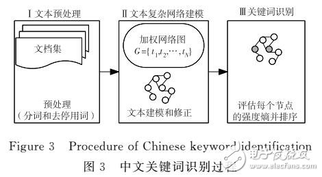 个体差异评估：ZFN165.33关键因素解析