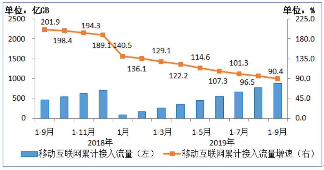 水泄不通 第9页