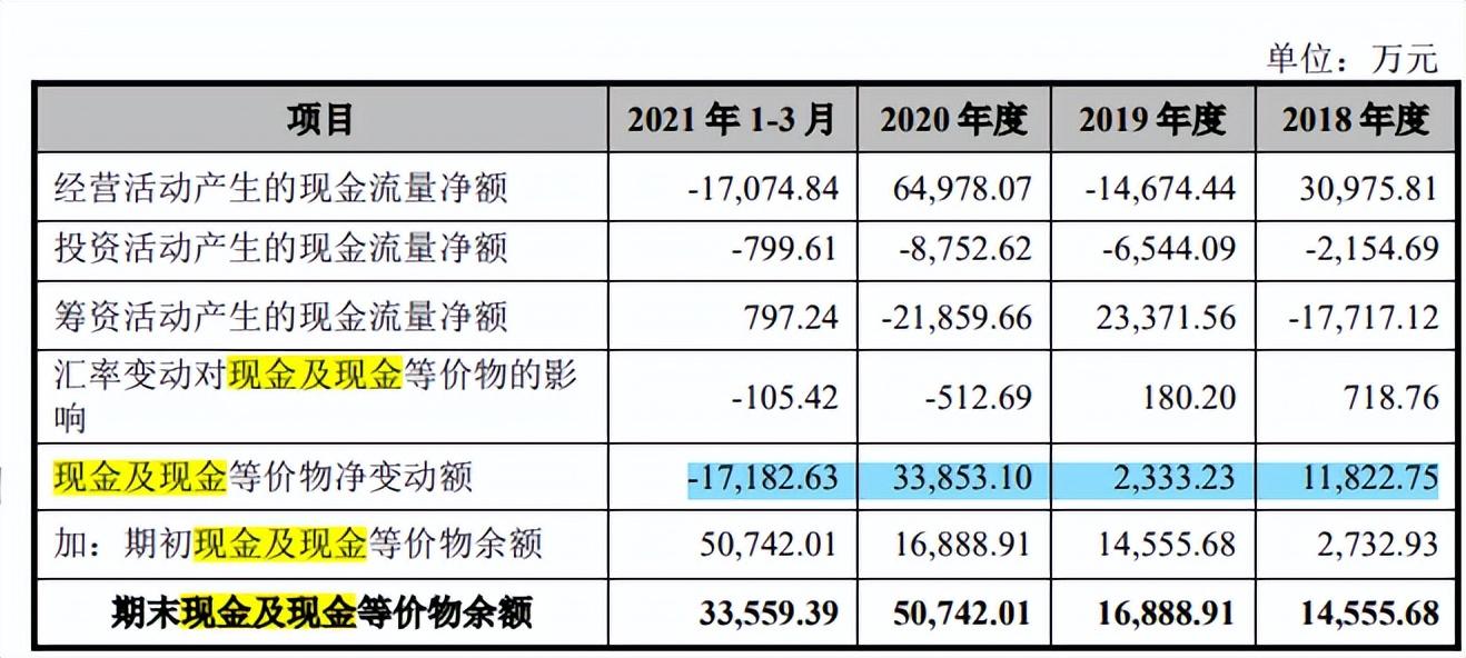 川宁生物最新动态，自然美景探索之旅，心灵洗涤与重生之旅