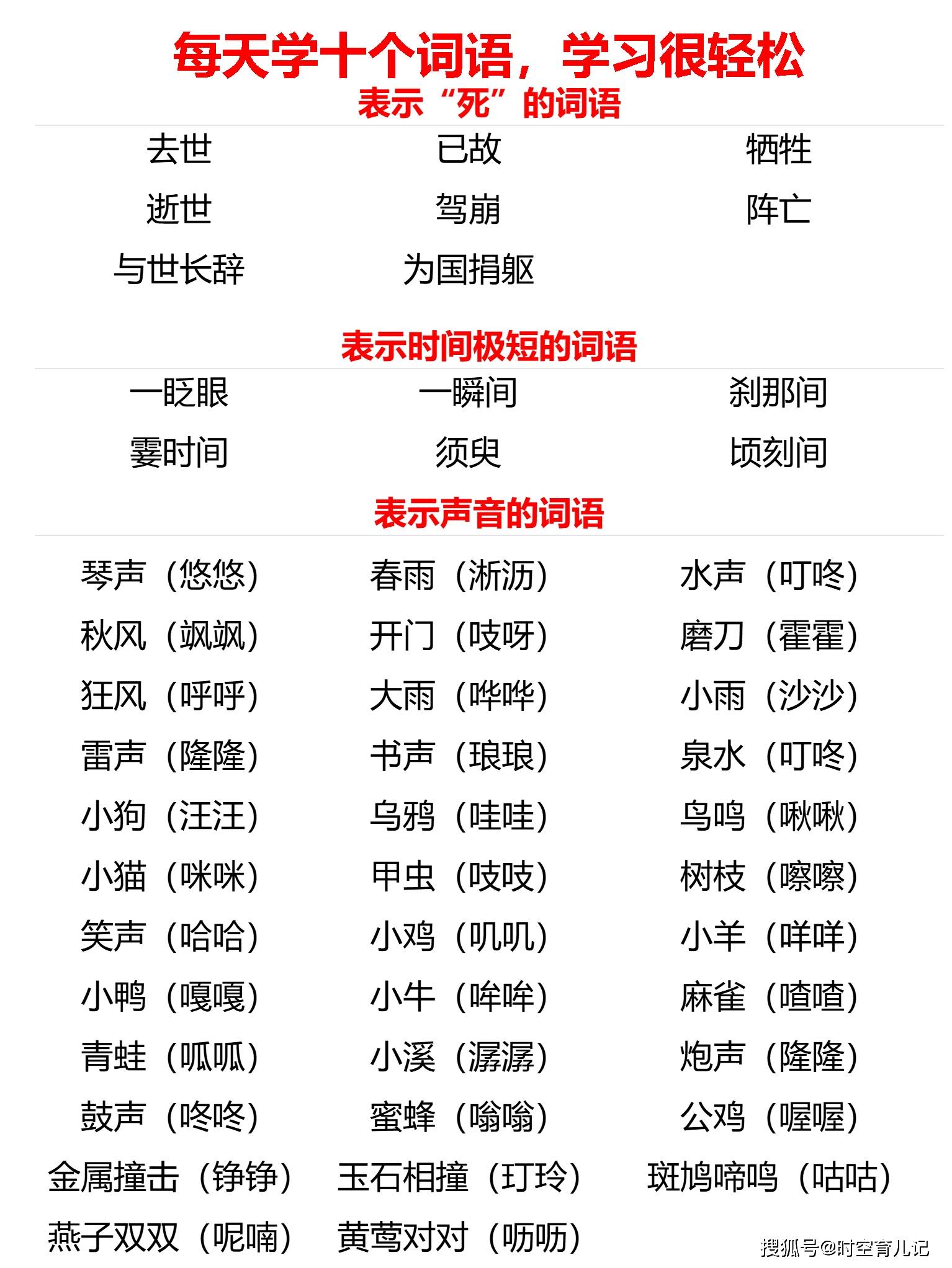 2024天天彩正版资料大全,走廊词语解析FJK53.069高效版