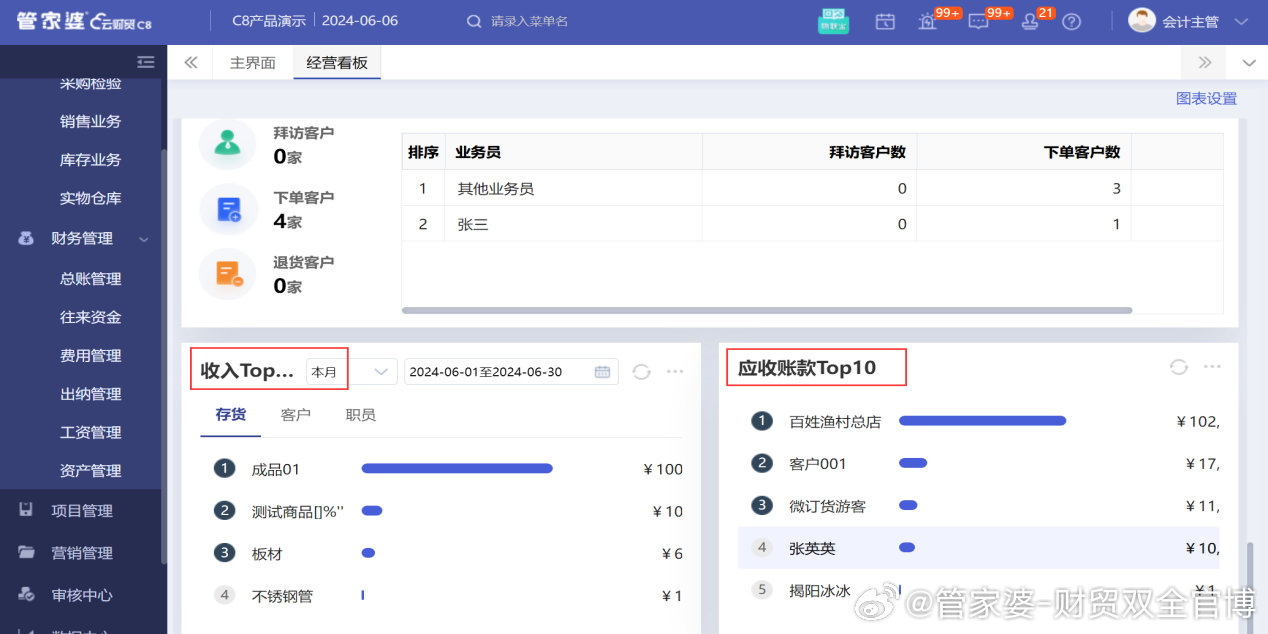 管家婆必出一肖一码109,华为决策相关视频资料ONG147.818阴阳变