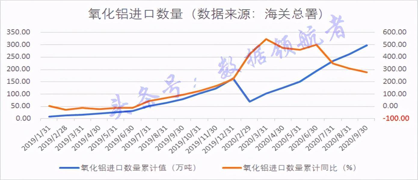 中国铝业最新股价，时代印记与行业风向标的重要指标