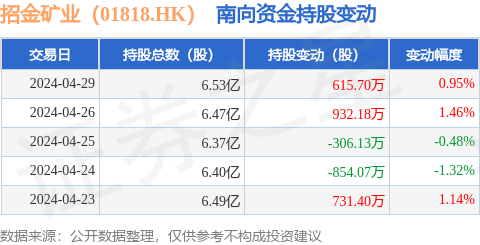 2024香港资讯宝典：地质勘探、矿业石油与元素神祇URZ589.07新版