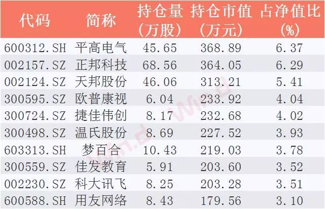 2024香港全年资料汇编，投资回报期计算_专属版JXZ235.52