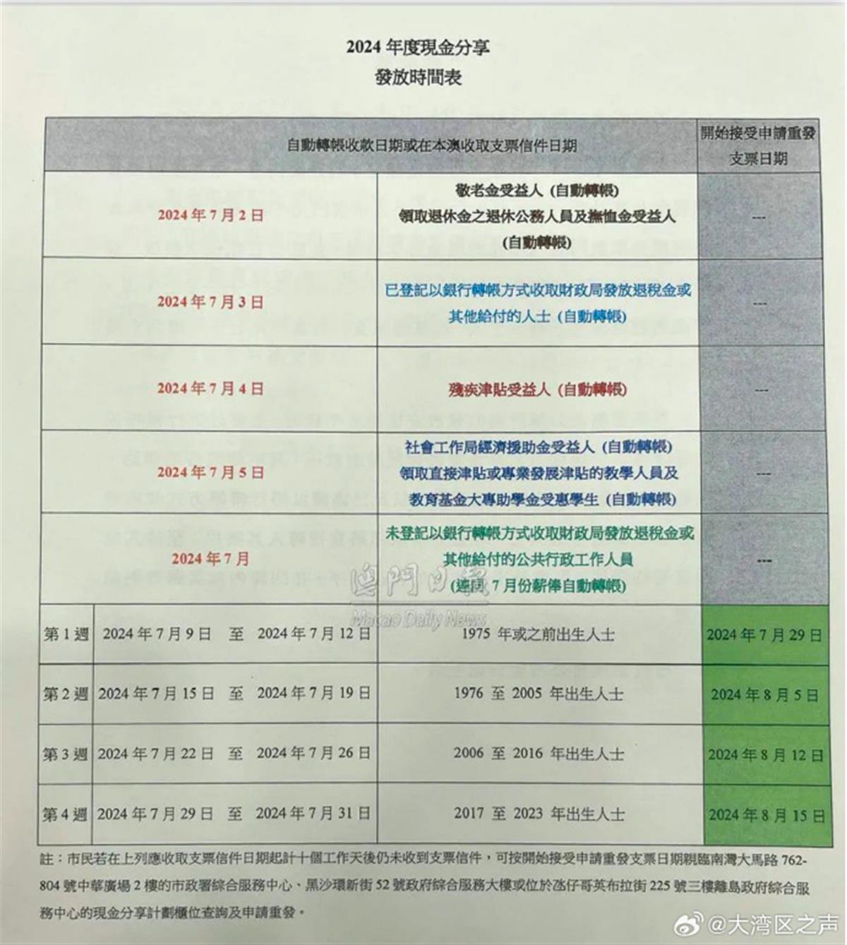 “2024年澳门最新资讯汇编123期：船舶与人宫境VIM553.07”